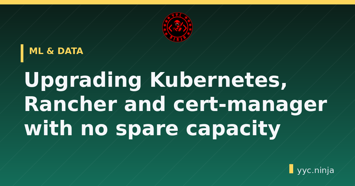 Upgrading Kubernetes, Rancher and cert-manager with no spare capacity
